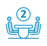 2. Vorstellungsgespräch 2. Vorstellungsgespräch