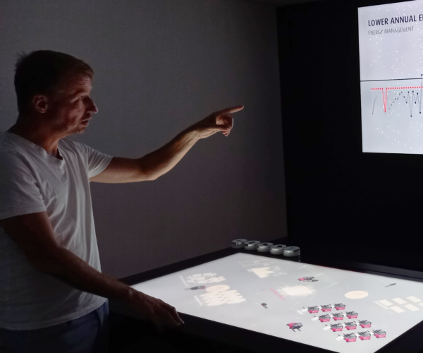 Software zur Prognose von Energiedaten mithilfe von Künstlicher Intelligenz